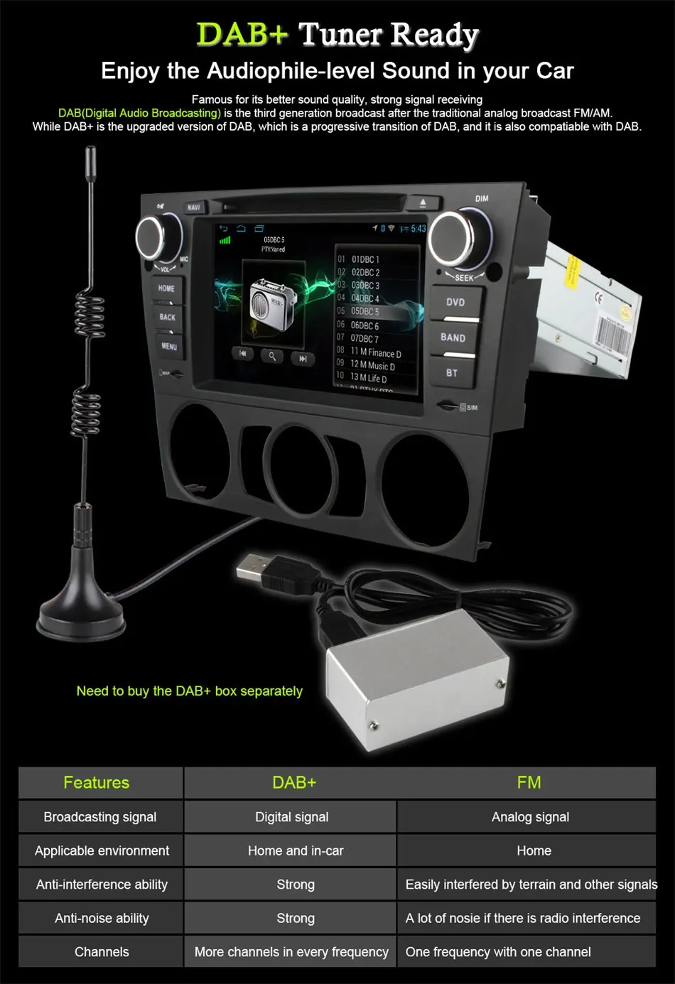 Top Android 6.0 1G RAM 16G Flash Quad Core 1.6G*4 2Din Car DVD For CRV 2006-2011 Radio Video GPS  Support DVR OBD2 WiFi Free  Map 7
