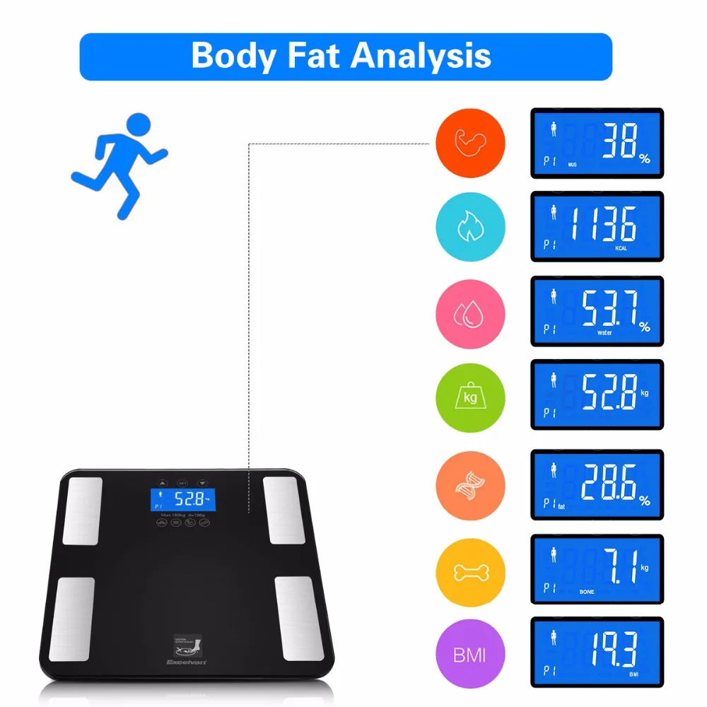 Smart Touch Измерение веса 400 фунтов/0,1 кг цифровые весы Отслеживайте вес тела, ИМТ, жир, воду, калории, мышцы, костную масса весы для ванной комнаты