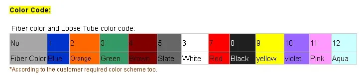us-color code