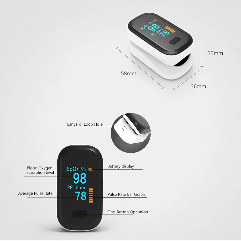 Finger oximeter Digital pulse oximeter case Portable pulxiosimetro SPO2 PR oximetro de dedo saturimetro oximetro