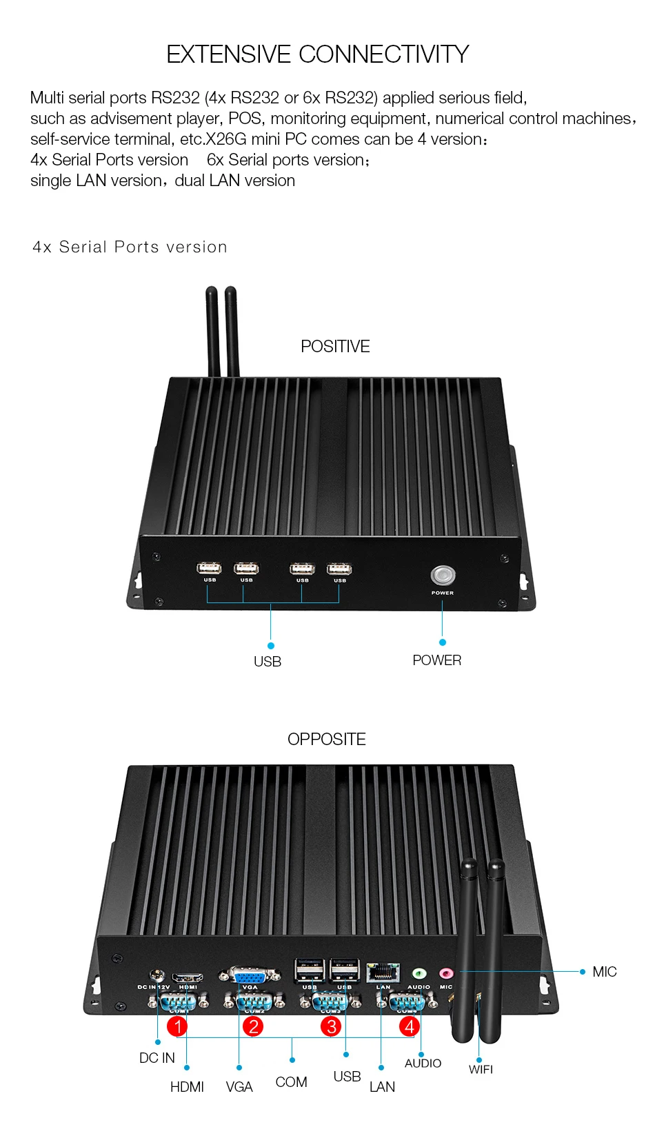 Mini PC 4 COM Fanless Dual Gigabit Ethernet LAN мини-компьютер Intel Celeron 1037U 1,80 ГГц 4 * RS232 8 * USB безвентиляторный промышленный компьютер