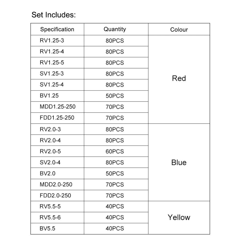 1200 шт. холодного отжима клеммный блок изолированный вилочный кабельный разъем Соединительный разъем красные, синие желтый комбинации коробка