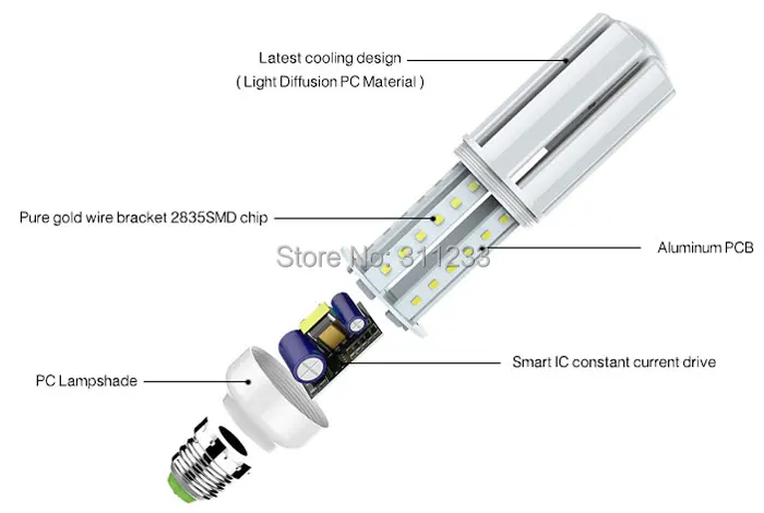 Frosted-Cover-LED-Corn-Light-PL-Ceiling-Downlight2