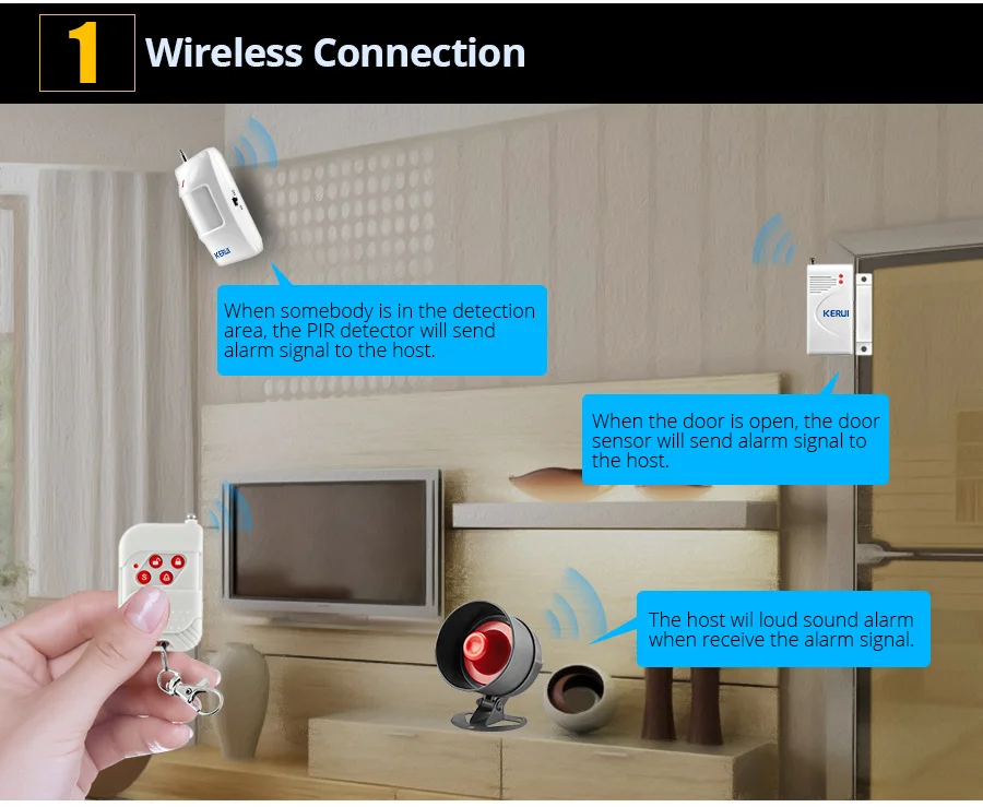 Segurança e Proteção