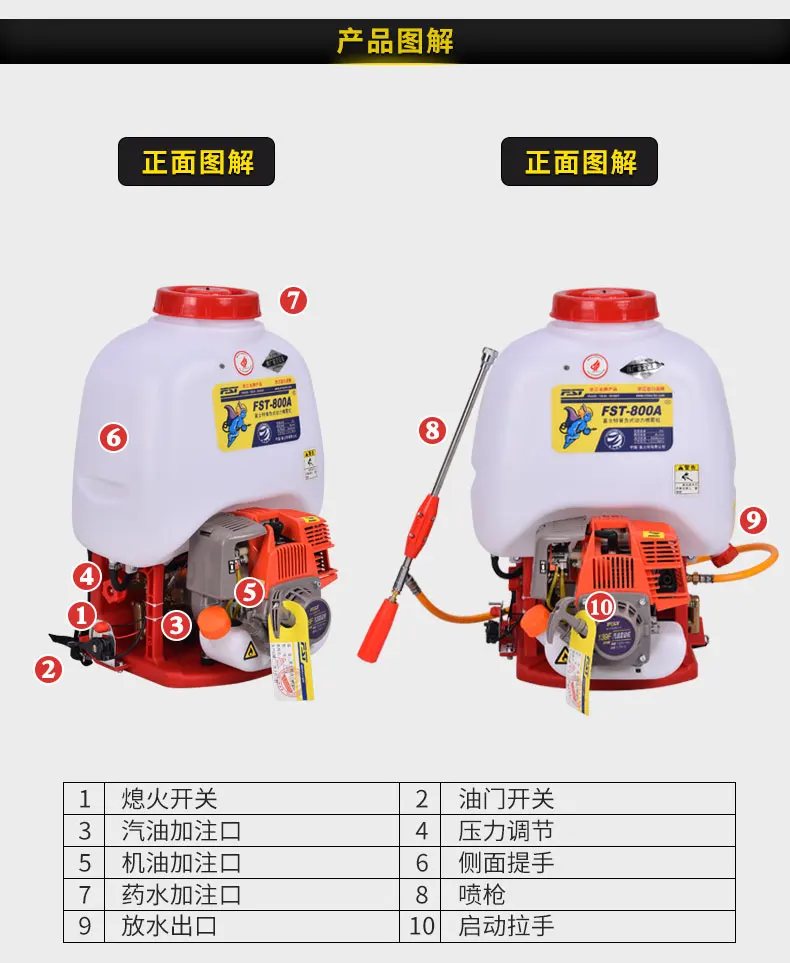 Распылитель ранцевого типа для с/х FST-800, 4 тактный бензиновый двигатель 139, agriculatural опрыскиватель, опрыскиватель химикатов, farmy машины