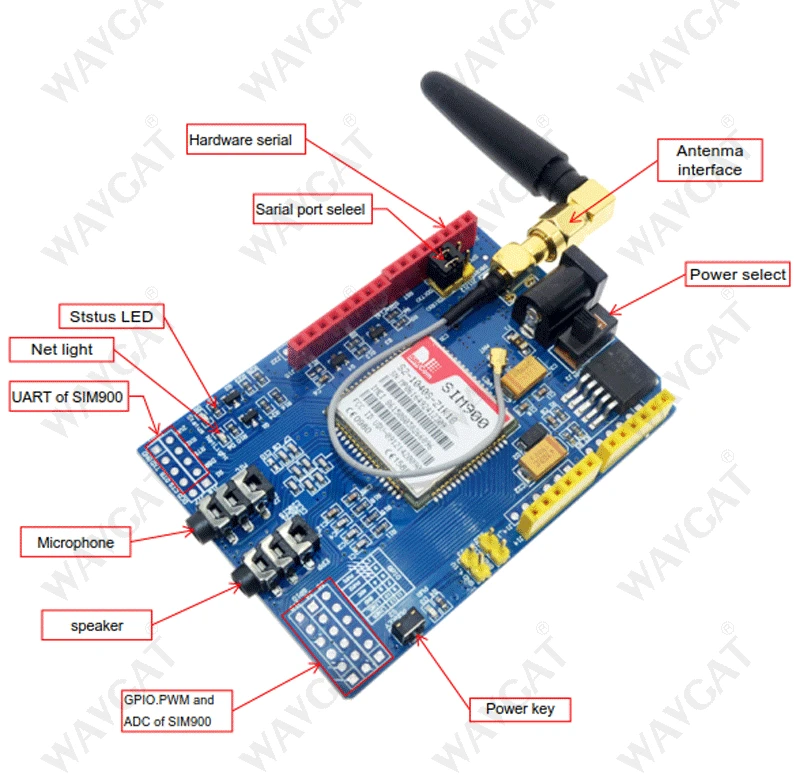 SIM900 850/900/1800/1900 МГц GPRS/GSM модуль макетной платы комплект для Arduino