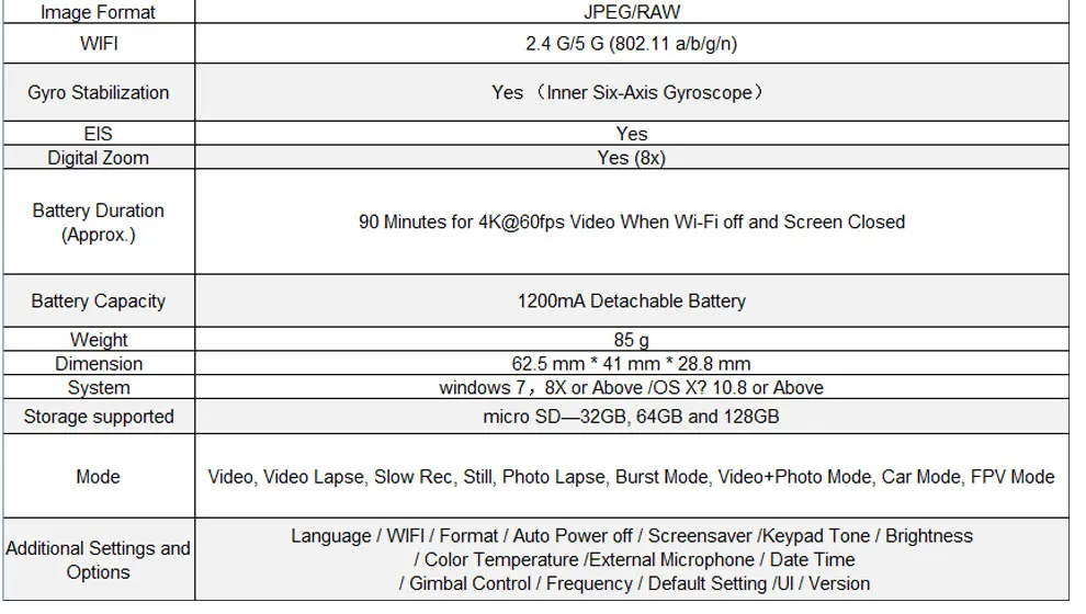 action camera 4K (2)