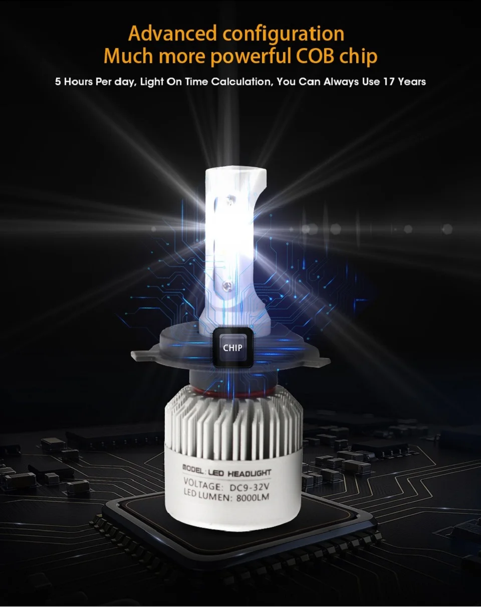 LED headlight con