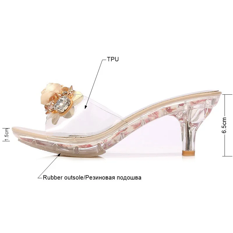 BELISS Для женщин Босоножки на платформе прозрачные летние шлепанцы с цветами для женщин; обувь для ночного клуба; пикантные туфли на высоком каблуке Для женщин шлепанцы; шлепанцы без задника с открытыми пальцами; S53