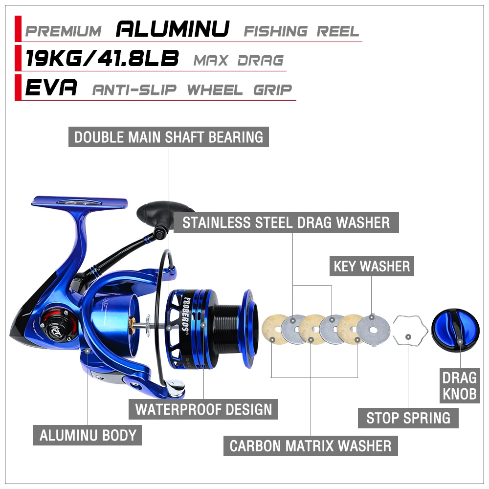 Катушка для рыбной ловли из алюминиевого сплава 17-19 кг, максимальная Тяговая Морская Лодка 5000-6000, спиннинговая катушка 9+ 1BB, подшипник из нержавеющей стали с защитой от морской воды