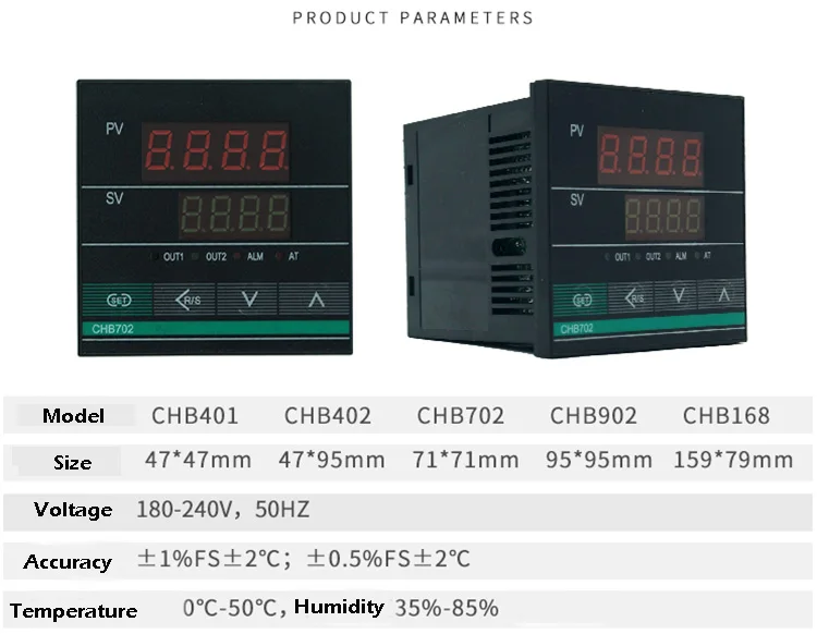 CHB-2