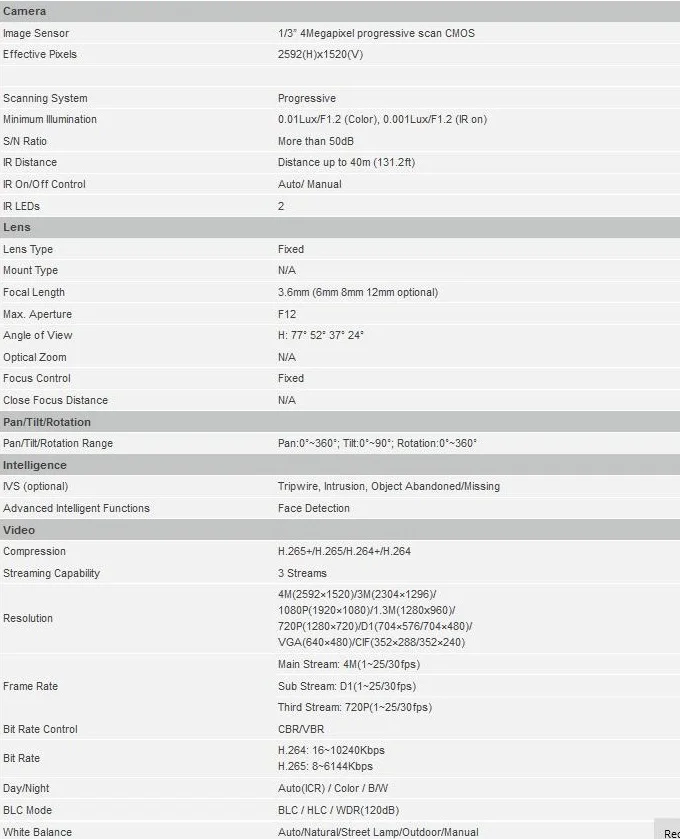 4MP PoE английская IPC-HFW4433M-I2 IP камера H.265 1080P Onvif наружная сеть ИК Пуля CCTV камера Замена IPC-HFW4431M-I1