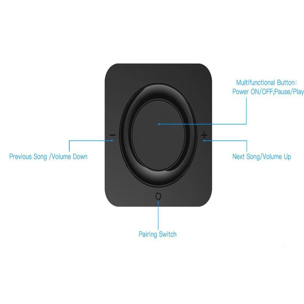 USB Bluetooth 5,0 аудио 2 в 1 беспроводной передатчик приемник CSR8670 адаптер aptX 3,5 мм AUX для автомобиля тв домашний Динамик для наушников