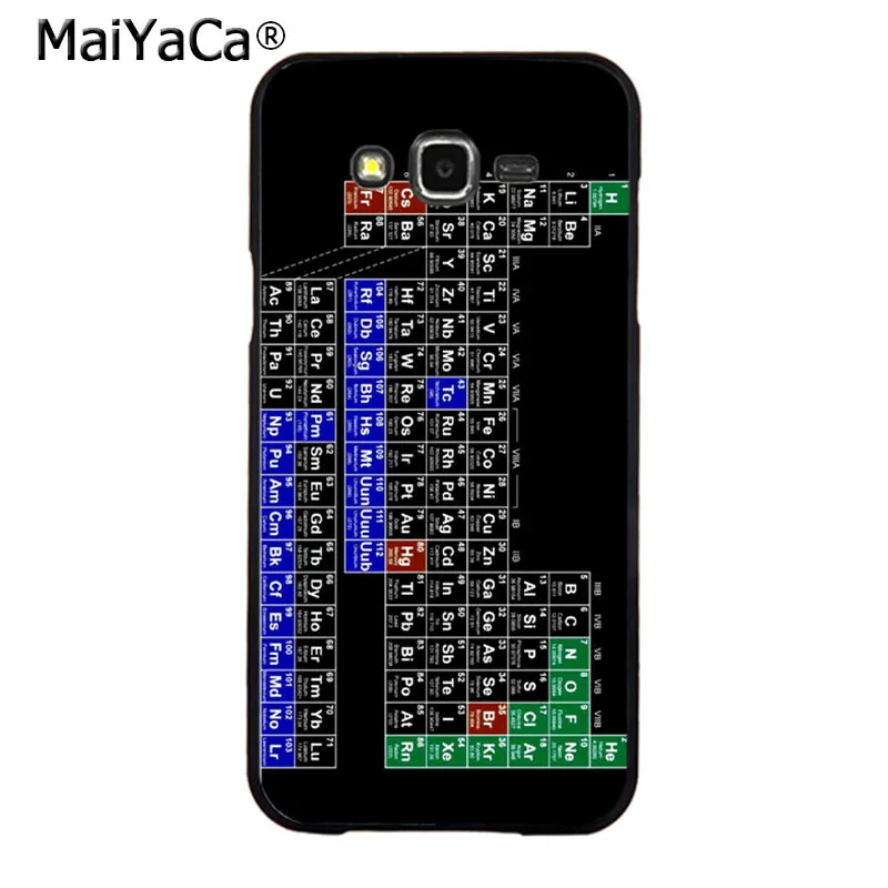 MaiYaCa Elemental Design Periodic Table Luxury High-end phone Case for Samsung 2015 J1 J5 J7 2016 J1 J3 J5 J7 Note3 4 5 MaiYaCa Elemental Design Periodic Table Luxury High-end phone Case for Samsung 2015 J1 J5 J7 2016 J1 J3 J5 J7 Note3 4 5