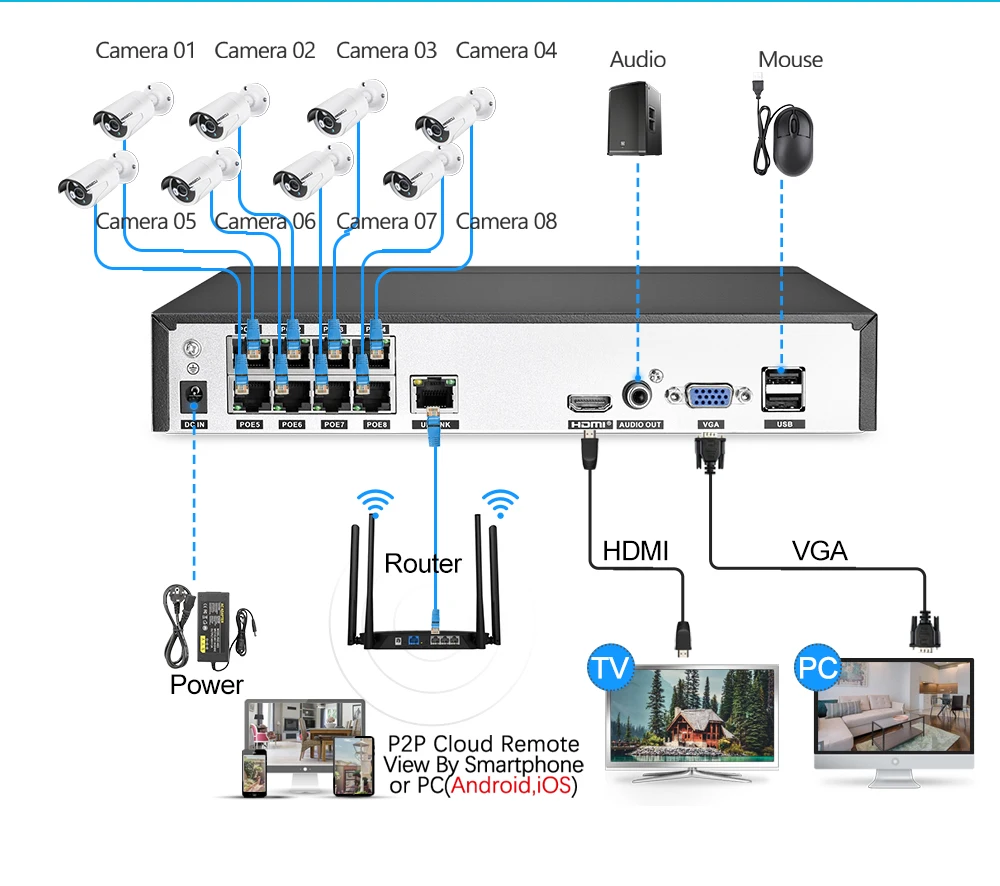 MISECU HD 8CH 5MP POE камера безопасности комплект системы H.265 аудио запись IP камера ИК Открытый Крытый водонепроницаемый видео Surveillanc