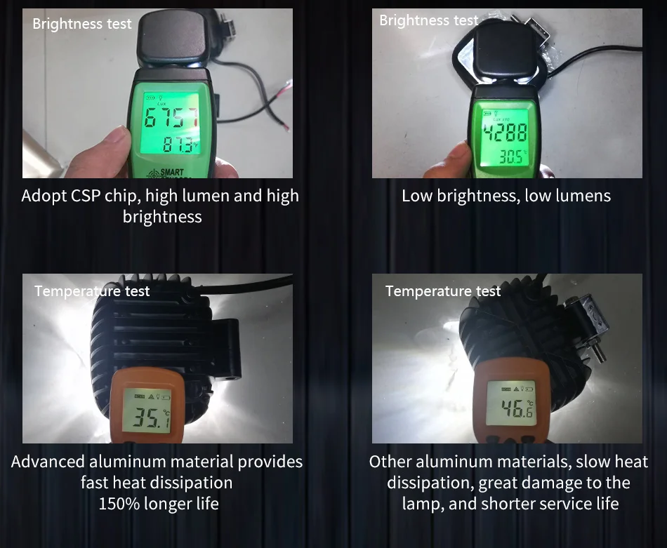 AILEO luces led para Автомобильный светодиодный рабочий светильник 12 в 24 в 30 Вт 6000 К внедорожный бар ATV yacht 4x4