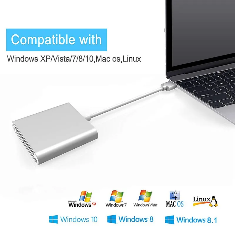 3 в 1 usb type-C высокоскоростной кард-ридер CF SD TF Micro SD кард-ридер для Windows Mac OS Linux