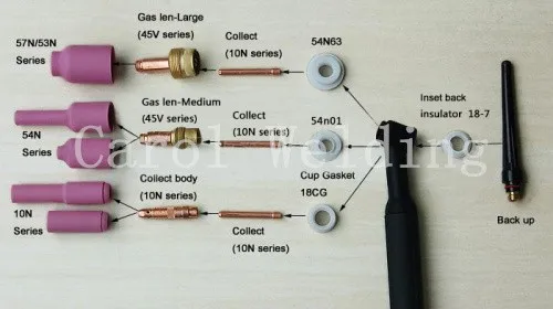 Бесплатная доставка, 17PK TIG расходный комплект большой диаметр глинозема насадка газ объектив Коллет тела подходит TIG сварочный факел WP 17 18 26