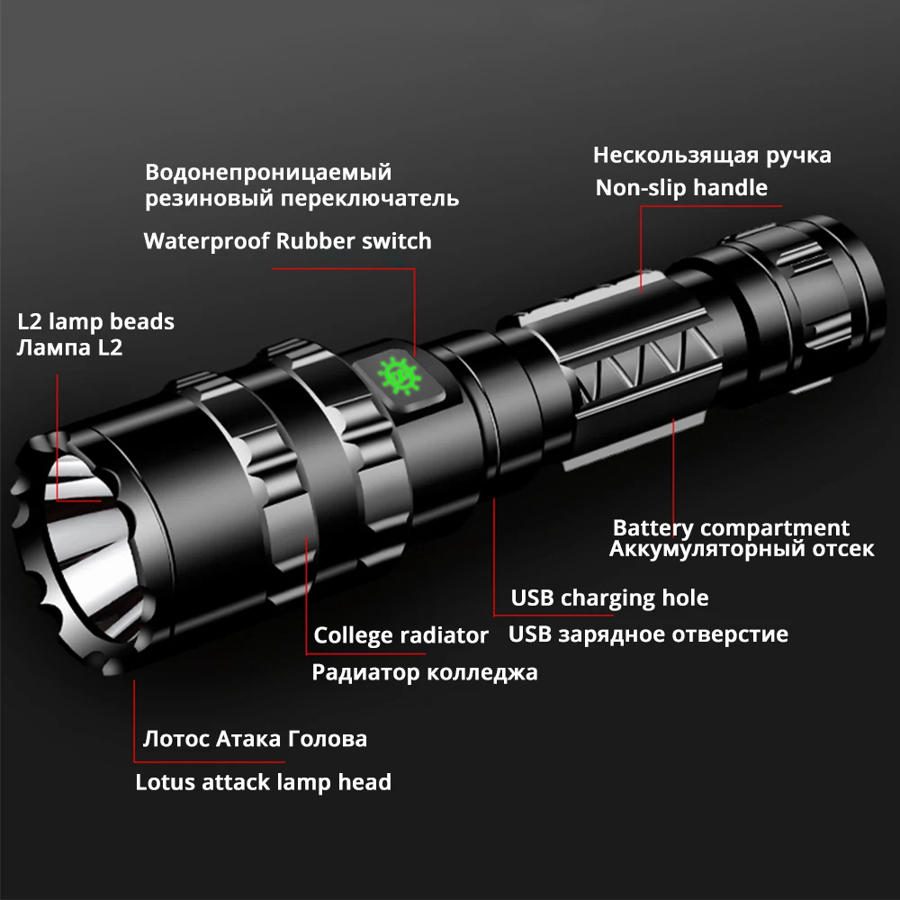 Супер яркий водонепроницаемый светодиодный фонарик 5 режимов освещения фонарь из алюминиевого сплава с питанием от аккумулятора 18650 подходит для охоты и т. д