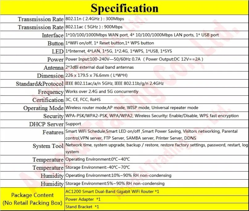 AC9 - Spec - R1