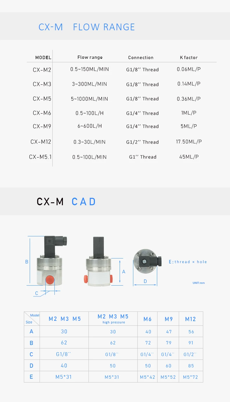 300 ml min ~ 26VDC fonte de