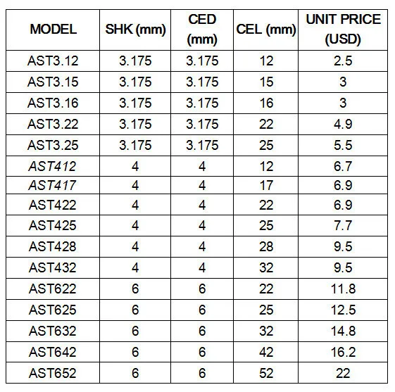 Мм 1 шт.. 3,175-6 мм SHK A Серия 4 мм PCB фрезерные кукурузные концевые фрезы Карбид PCB ЧПУ гравировальные инструменты печатные платы