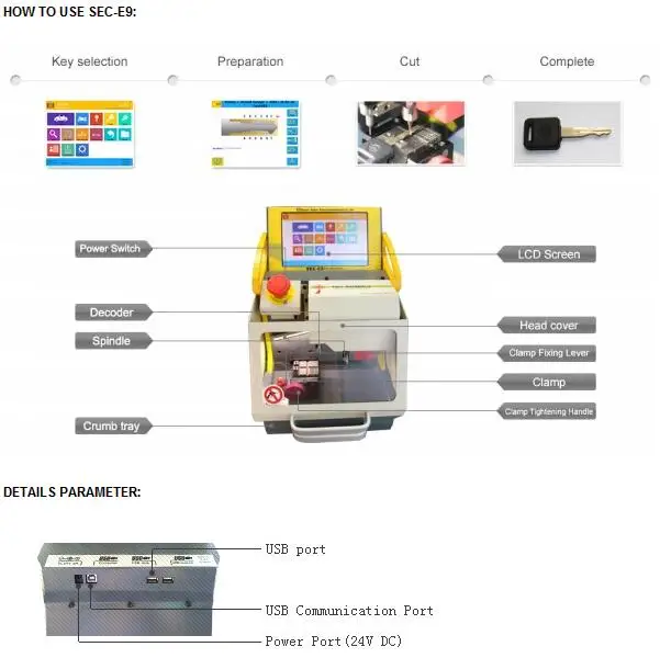 how-to-use
