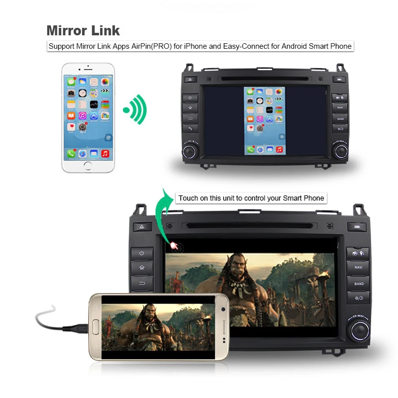 Perfect Car Multimedia Player GPS Android 8.0 7.1 2 Din DVD Automotivo For Mercedes/Benz/Sprinter/B200/B-class/W245/B170/W169 Radio 35