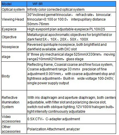 WF-8RR