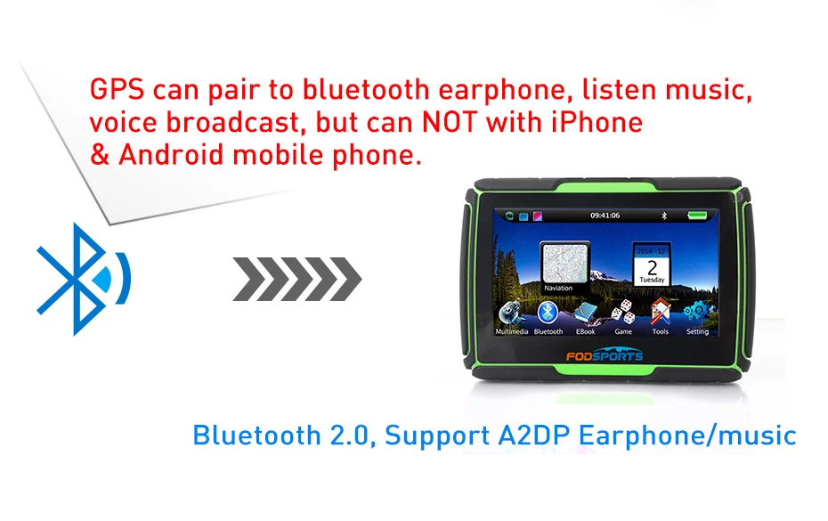 4.3 GPS Navigation-5