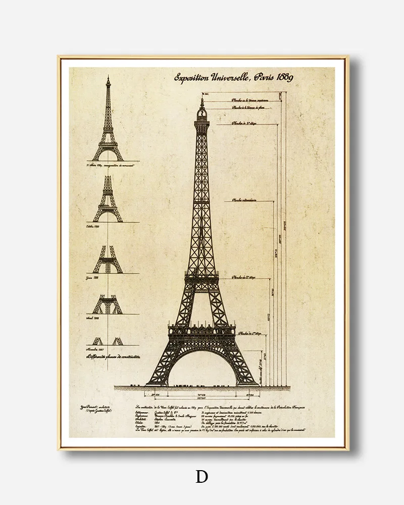 Промышленный стиль Эйфелева башня стены искусства холст изображение статуи Свободы плакаты на скандинавскую тему и принты настенные картины для гостиной - Цвет: D