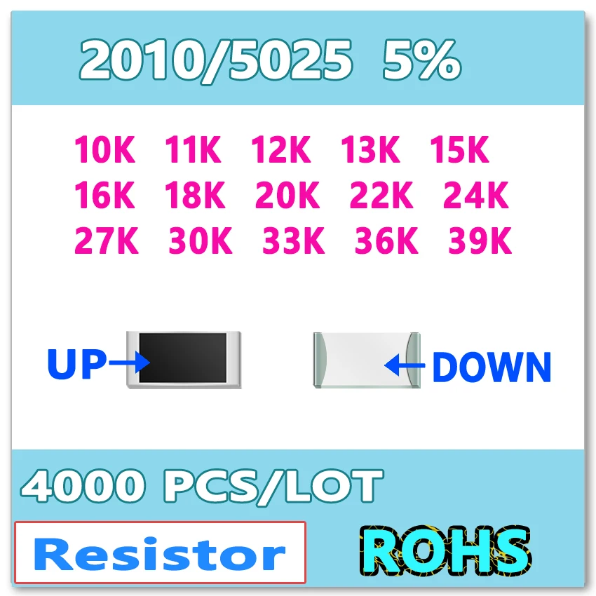 JASNPROSMA 2010 J 5% 4000 шт 10K 11K 12K 13K 15K 16K 18K 20K 22K 24K 27K 30K 33K 36K 39K Высокое качество smd 5025 резистор