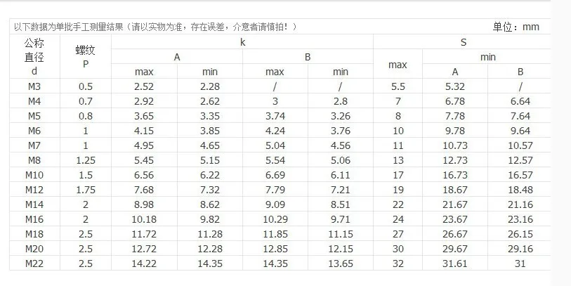 QQ20170421143811