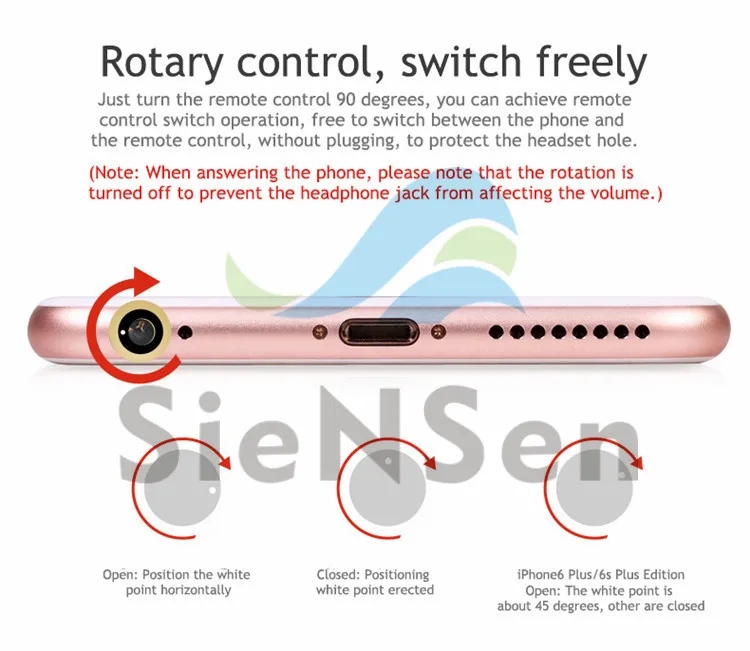 SienSen мини Поддержка iPhone и Android устройство для мобильного телефона инфракрасный пульт дистанционного управления Пылезащитная заглушка для бытовой техники