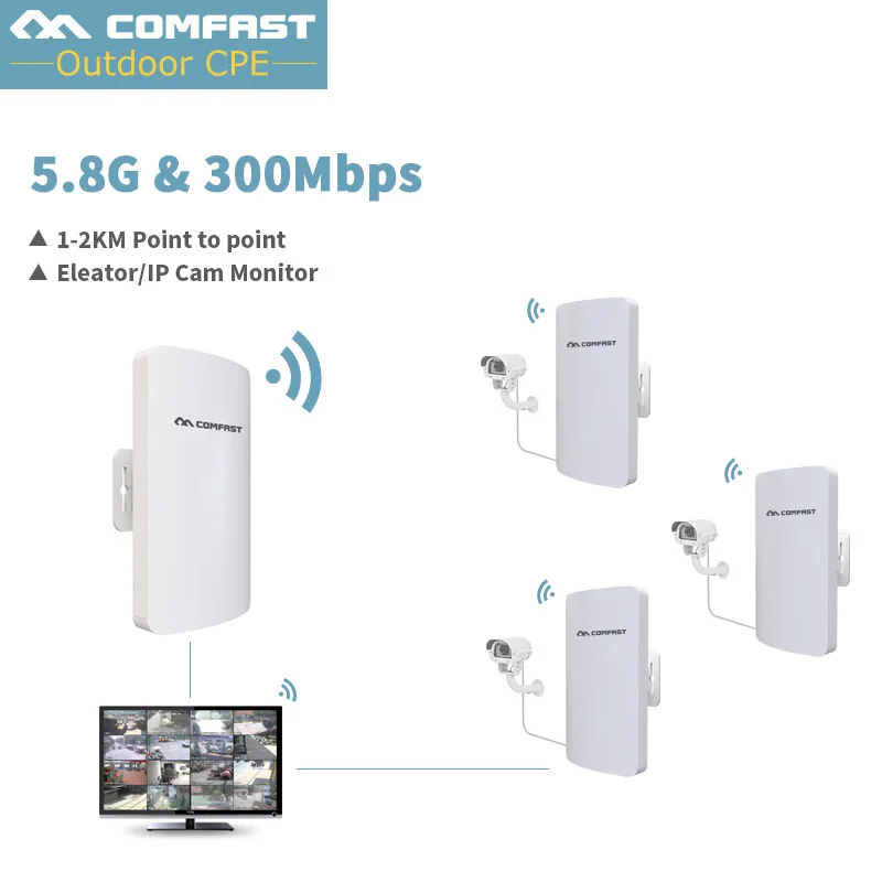 Comfast 5 г беспроводной маршрутизатор 2 км Wi-Fi усилитель сигнала Усилитель Открытый маршрутизатор WDS сетевой мост 11dBi антенна точка доступа