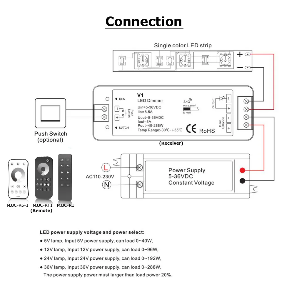 2.4G-LED-Dimer-Connect
