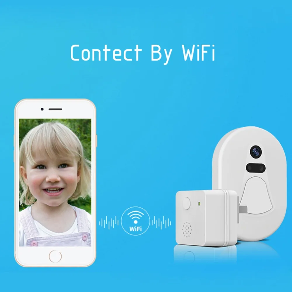 

AC 110-240V Wireless Doorbell Modern Waterproof 300M Range Door Bell Low Price High Quality Home 38 Chimes Door Ring#288949