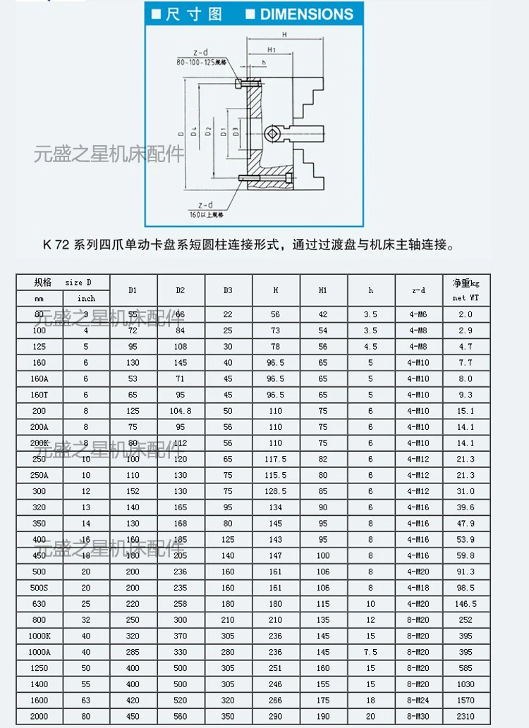 Четыре челюсти одностороннего действия chuck K72-80/100/125