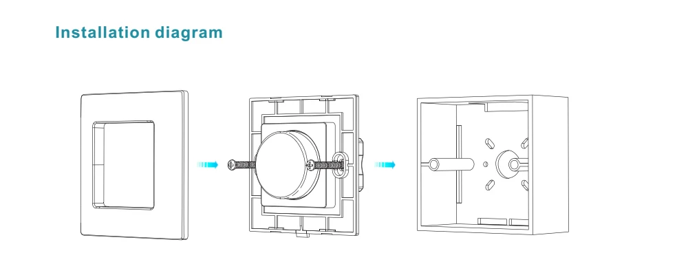 led-rf-triac-dimmer