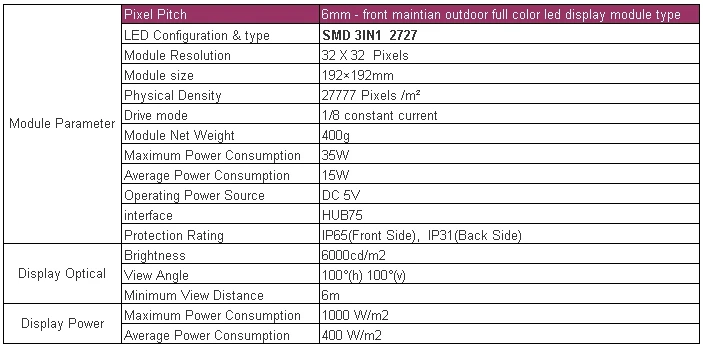 P6SMD - 