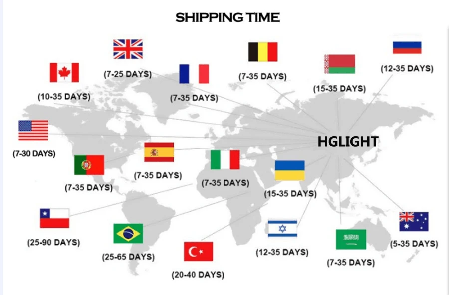 SHIPPING-TIME