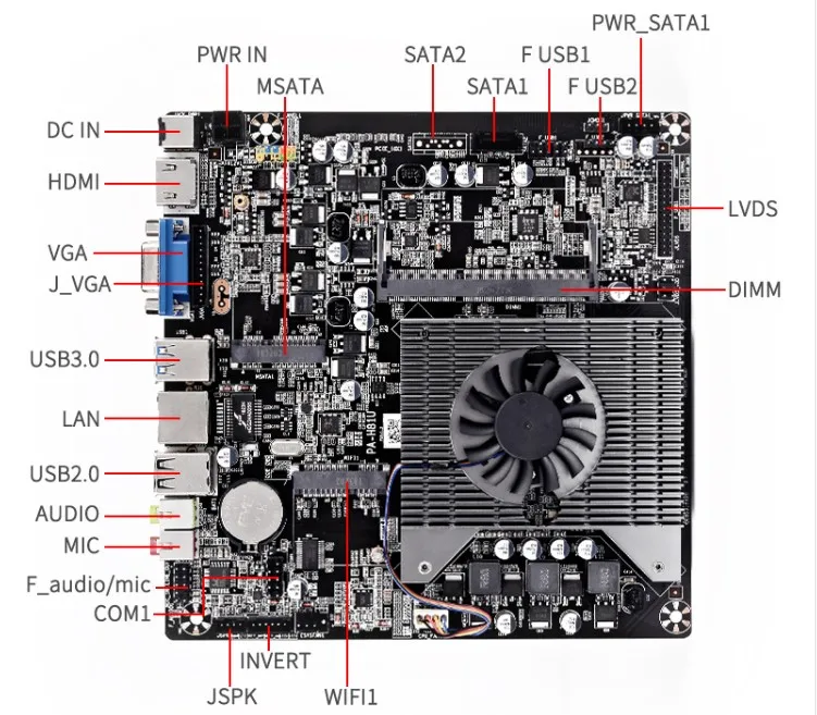 Ультра-тонкий мини-itx Встроенная Материнская плата в Процессор A8 6410 R5 видео график обработки APU VGA RJ45 HDMI USB 3,0 mSata Применение, работающего на постоянном токе 12 В