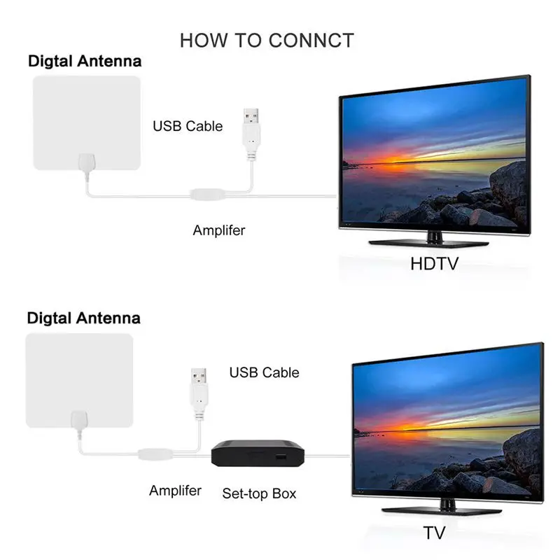 4K HD 1080P 80 Mile HDTV Indoor Antenna HD Digital TV Signal Amplified Booster Aerial+Cable