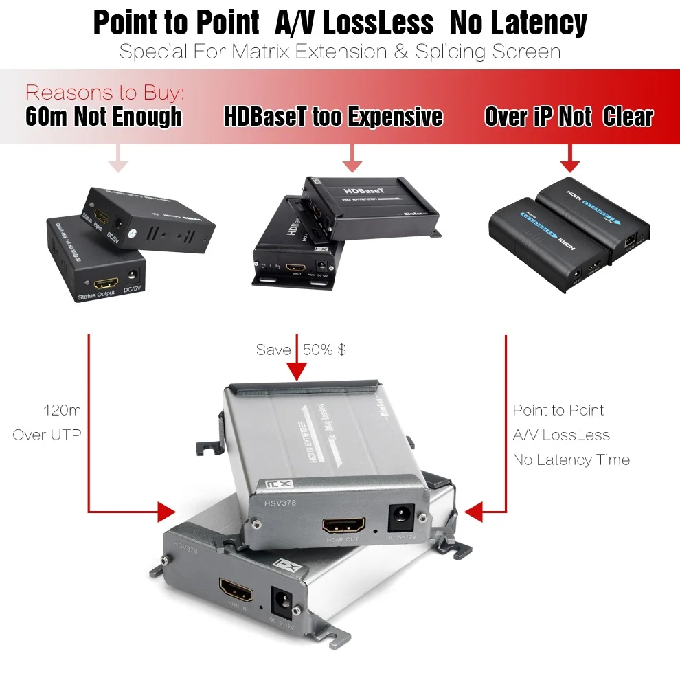 1 пара удлинитель HDMI 100 м 120 RJ45 Cat5e Cat6 UTP LAN Ethernet TX RX Отправитель на приемник