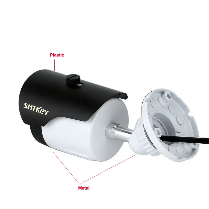 Smtkey H.264 Onvif 1080 P IP Камера широкий угол обзора 2,8 мм объектив 2MP проводной сети IP Cam вариант 960 P или 720 P IPC для NVR CCTV Системы