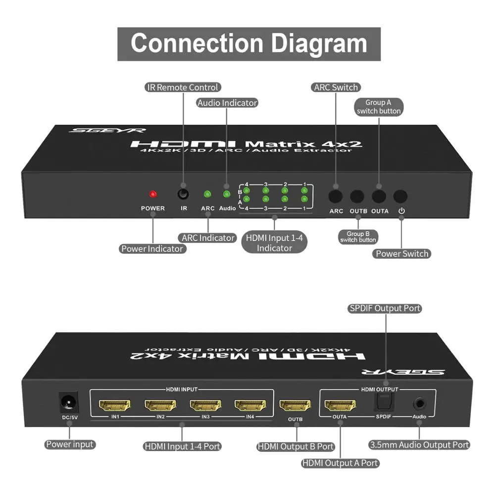 HDMI True Matrix 4x2 HDMI Matriz Switcher Switch Splitter 4 Input 2 Output with 3.5mm Audio Extractor+OpticalRemote Control