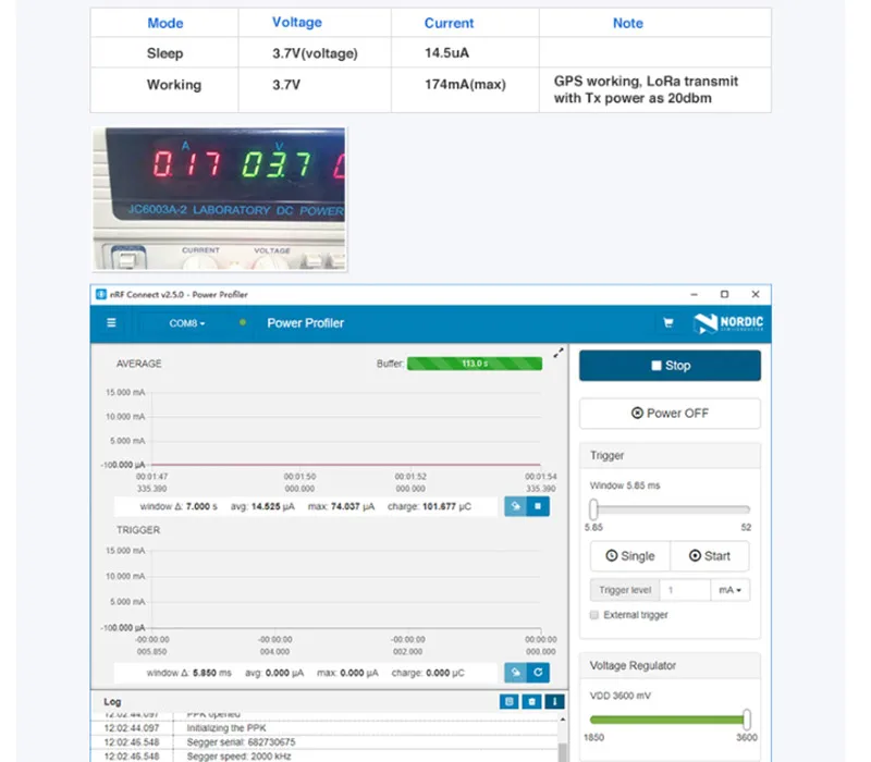 RAK5205 WisTrio LoRa модуль трекера SX1276 LoRaWAN модемная сенсорная плата интегрированный gps модуль с антенной LORA низкая мощность Q159