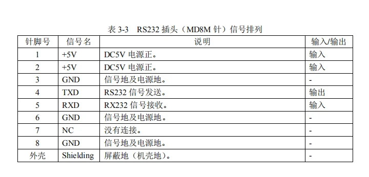 ПЛК, программируемый логический контроллер Delta serial к Ethernet адаптеру для подключения ПЛК, программируемый логический контроллер Delta для