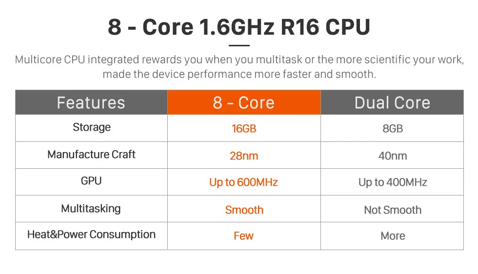 Cheap Seicane Android 7.1 10.2 Inch Car Radio For 2012 2013 2014 2015 Honda CRV 1Din Tochscreen GPS Multimedia Player Head Unit 2 Cheap Seicane Android 7.1 10.2 Inch Car Radio For 2012 2013 2014 2015 Honda CRV 1Din Tochscreen GPS Multimedia Player Head Unit 2