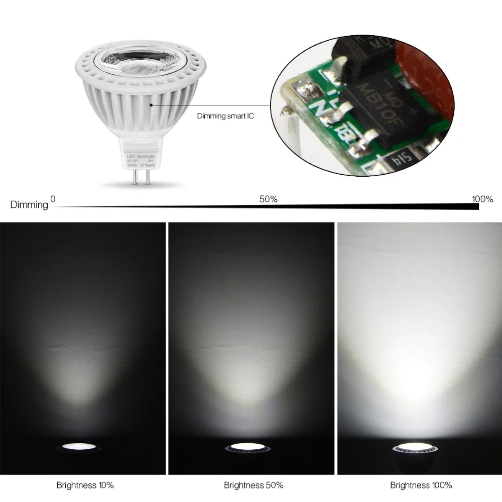 MR16 Светодиодный точечный светильник 12 В AC/DC, лампа гу 5,3 MR16, лампа с регулируемой яркостью GU5.3, COB 110 В, 220 В, 3 Вт, 5 Вт, 7 Вт, точечный светильник AC 85-265 в, алюминиевый luz